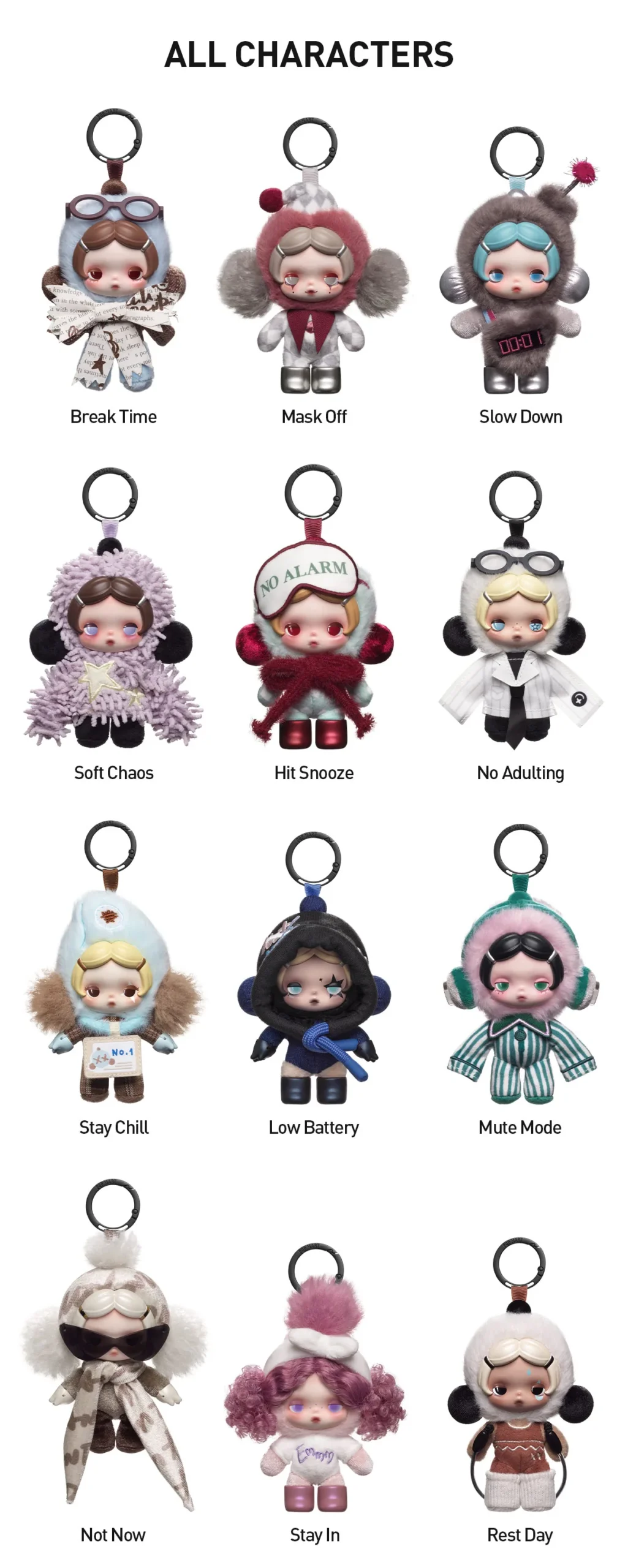 Lámina oficial ALL CHARACTERS con los 12 diseños regulares de SKULLPANDA Off Mode Series y sus nombres