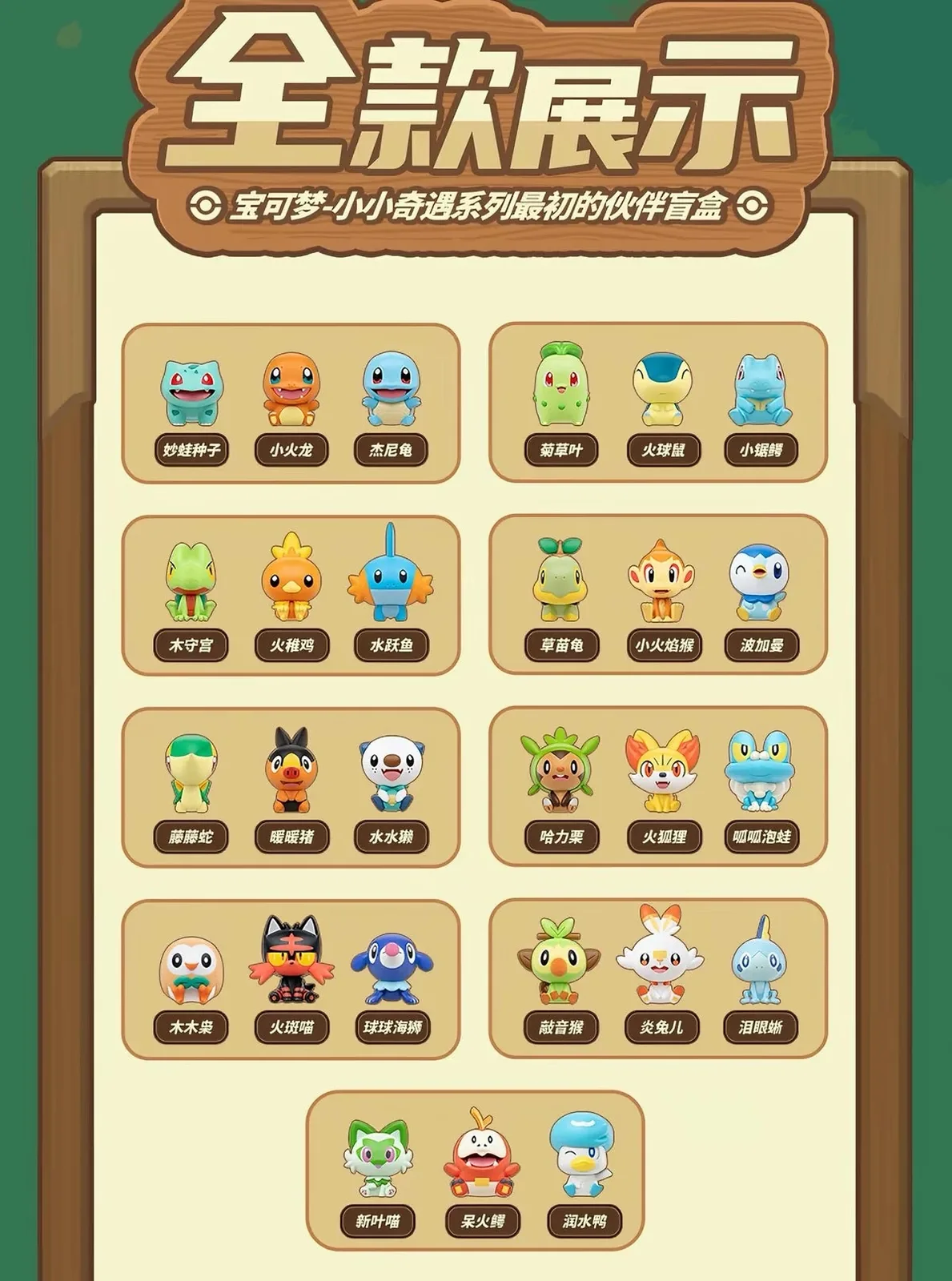 Lámina con las 27 figuras de FUNISM Pokémon Little Adventure agrupadas por región, de Kanto a Paldea