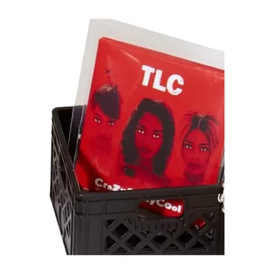 TLC — Creep