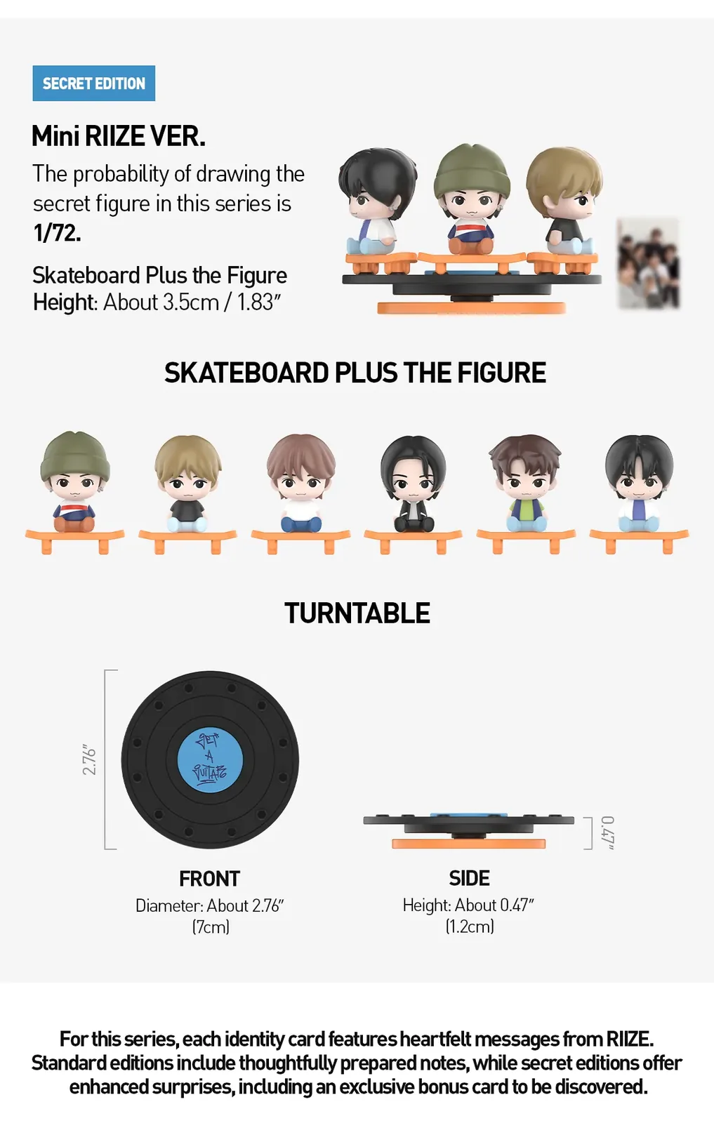 Mini RIIZE, la secreta 1/72 de Memorable Picks, con sus monopatines y el plato giratorio