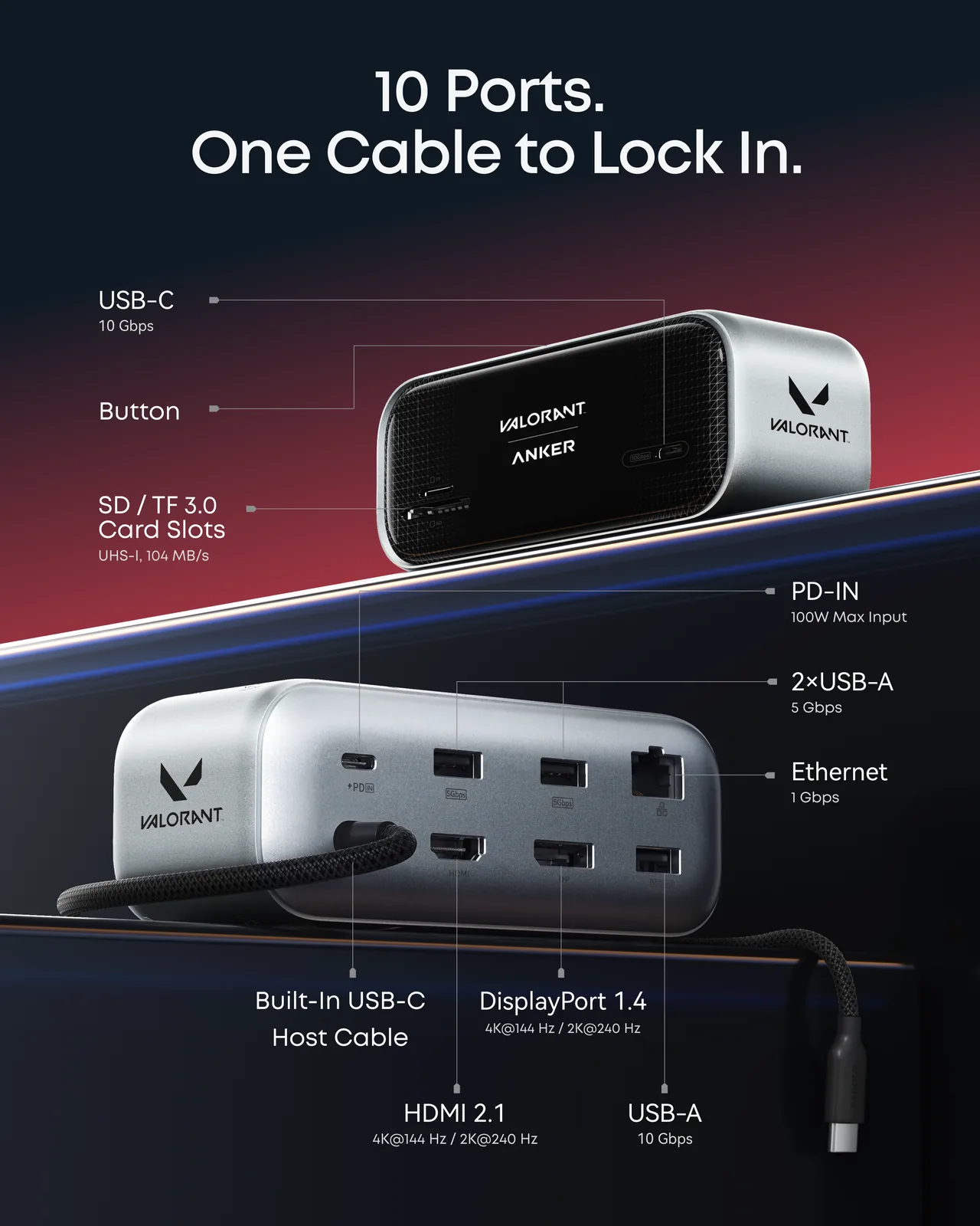Los 10 puertos del hub USB-C Anker VALORANT: USB-C, lectores SD, HDMI 2.1, DisplayPort 1.4, USB-A y Ethernet