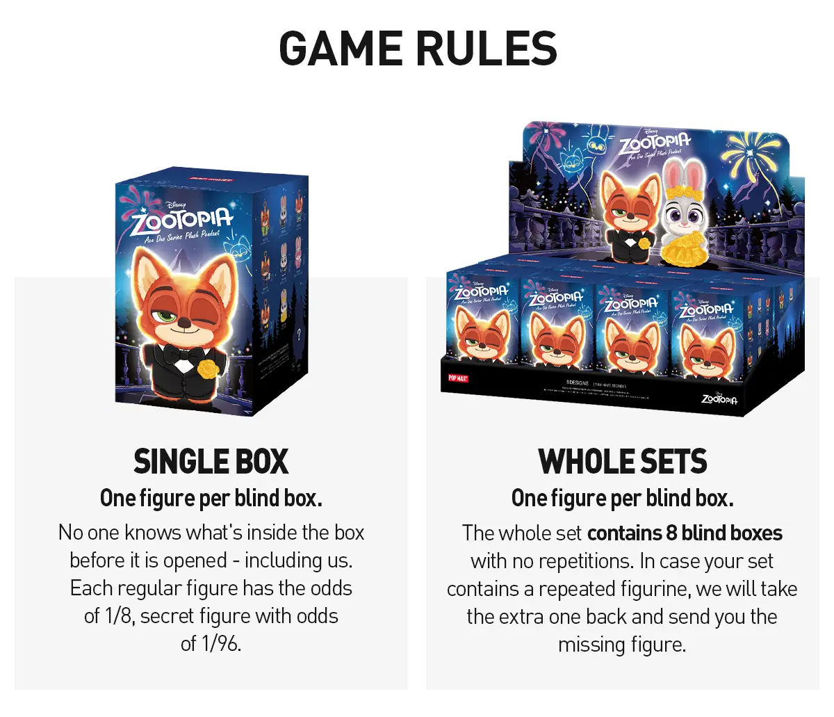 Detalle de materiales de la serie POP MART Zootopia Ace Duo Plush Pendant