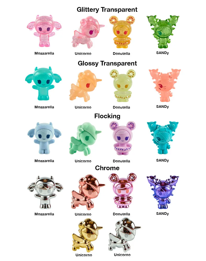 Lámina oficial con los 18 diseños de tokidoki Chibi Blind Bag ordenados por acabado
